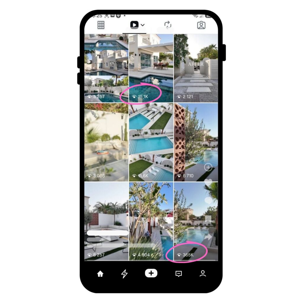 digital niche social media delivers results 365k (1)
